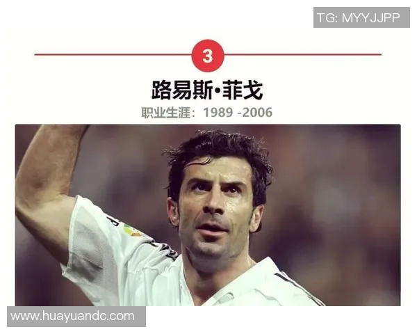 足球巨星璀璨历程与成就展现从辉煌到巅峰的足球传奇故事